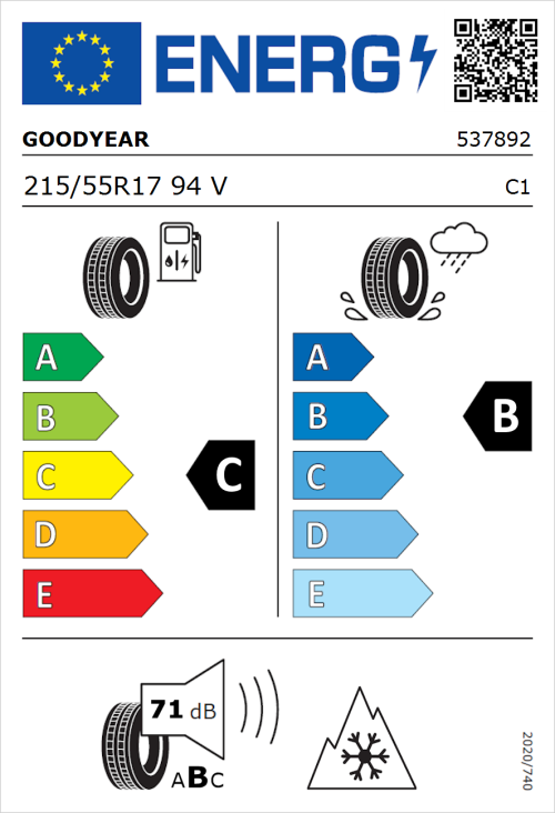 Tyre Label for Goodyear Vector 4Seasons Gen-2 215/55R17 94V
